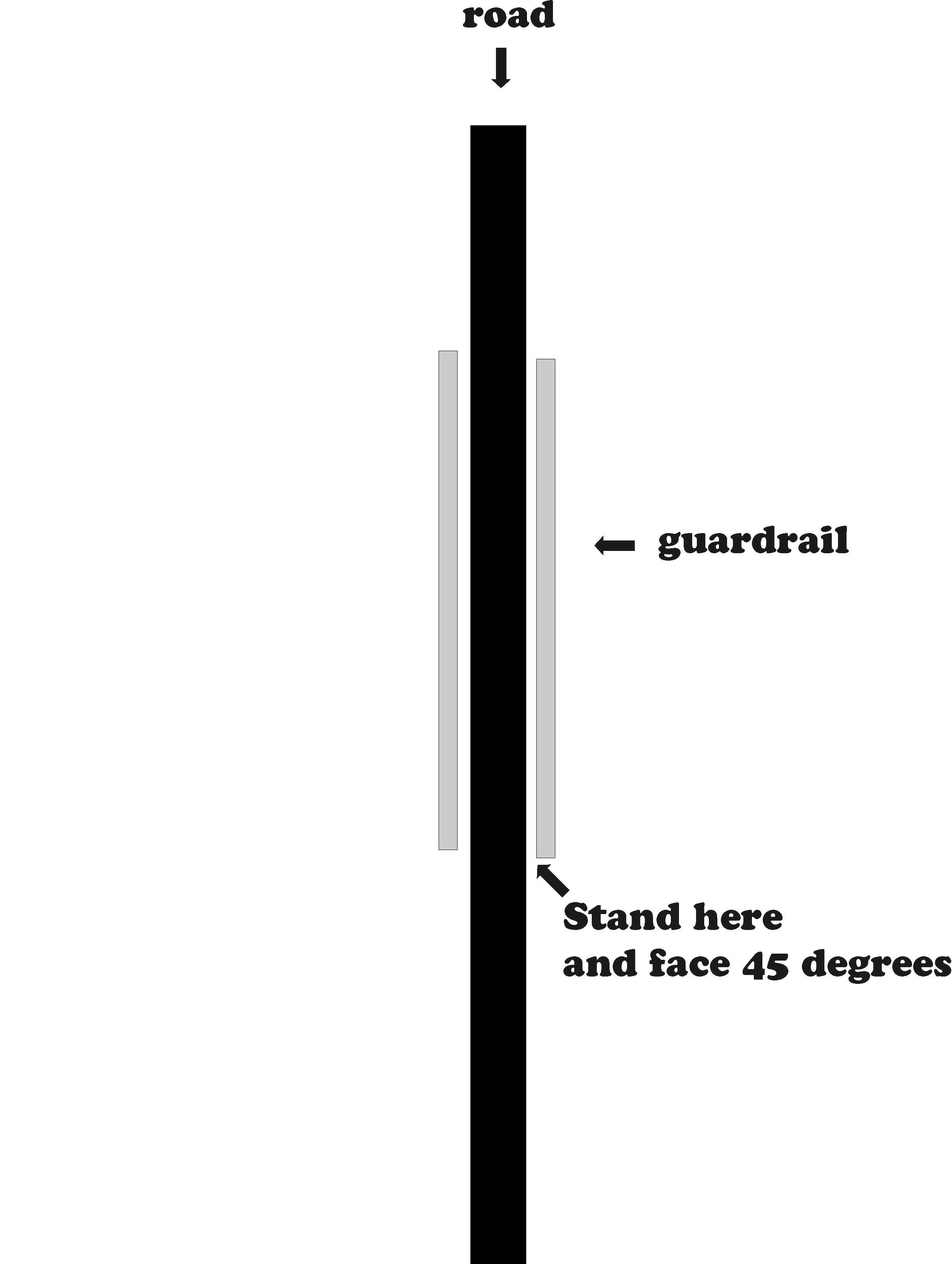 guardrail